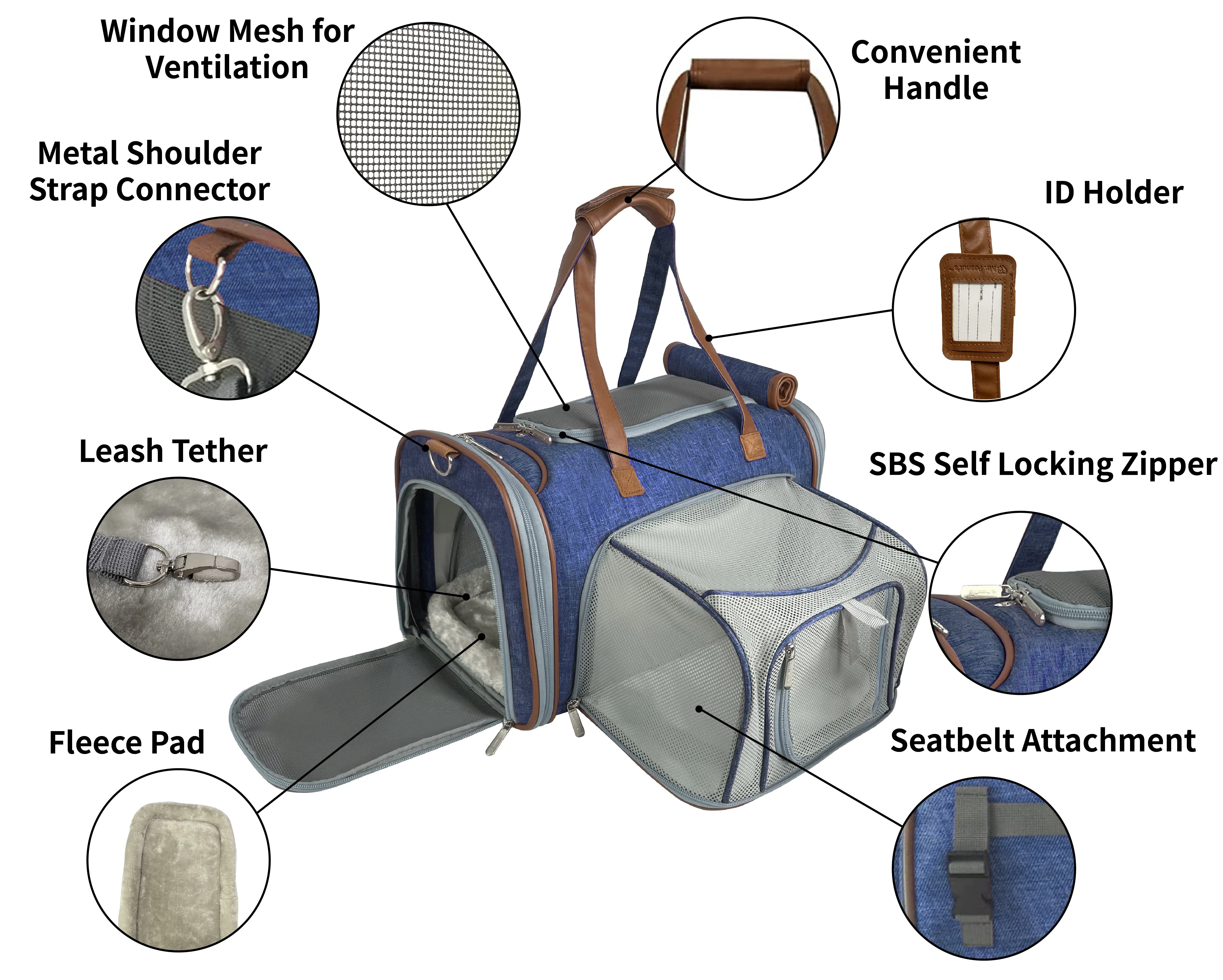 Mr. Peanut's Gold Series Mini Size Airline Compliant Expandable Pet Carrier - Image 7